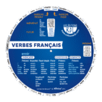 French Verbs Mini-Wheel
