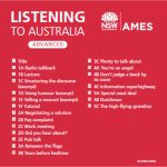 Listening to Australia: Advanced CD