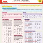 Korean Grammar Language Study Card