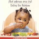 Eating The Rainbow! / Que Sabroso Arco Iris!