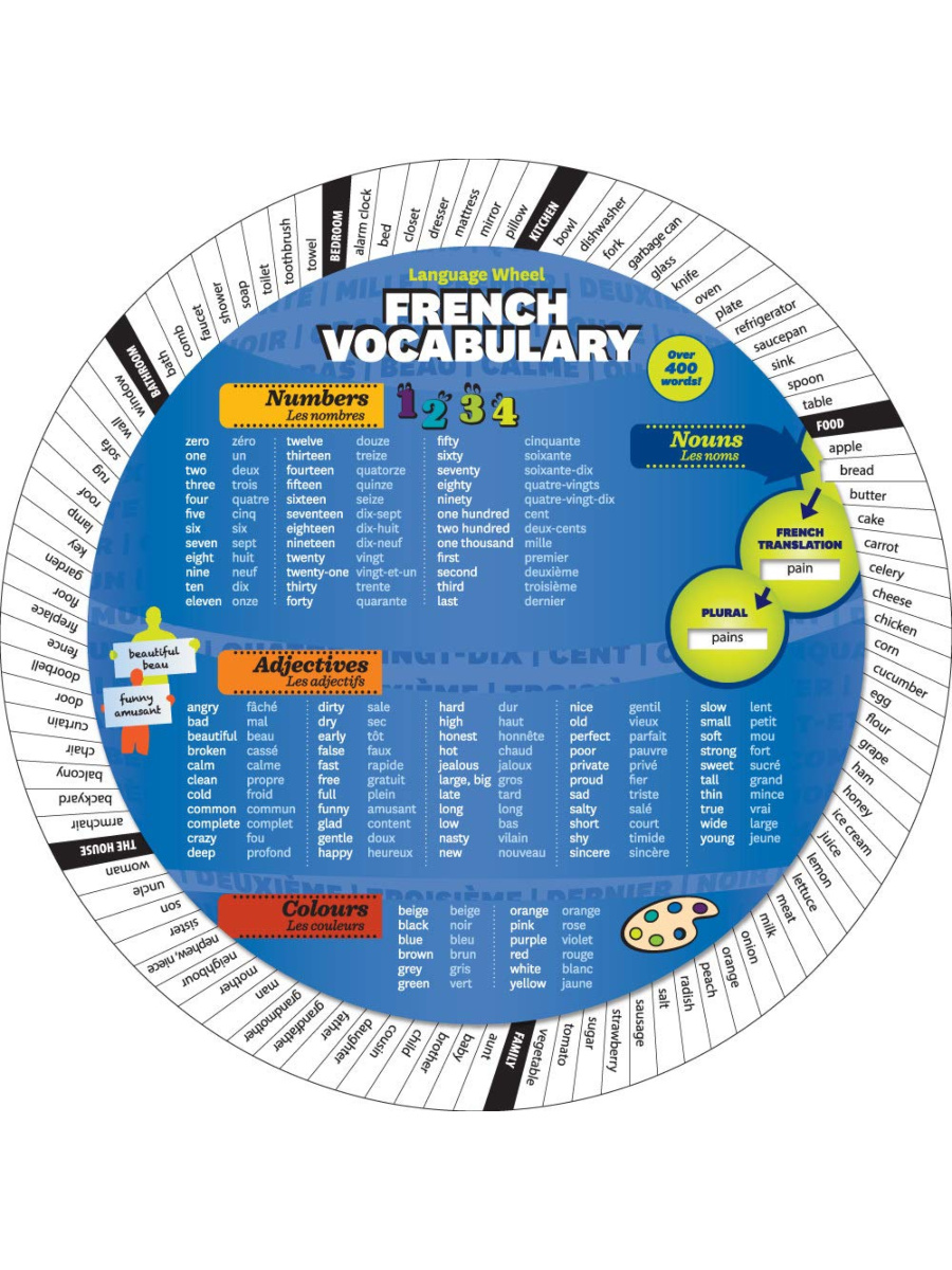 9781897552322(1) French Vocabulary Wheel - Image 1
