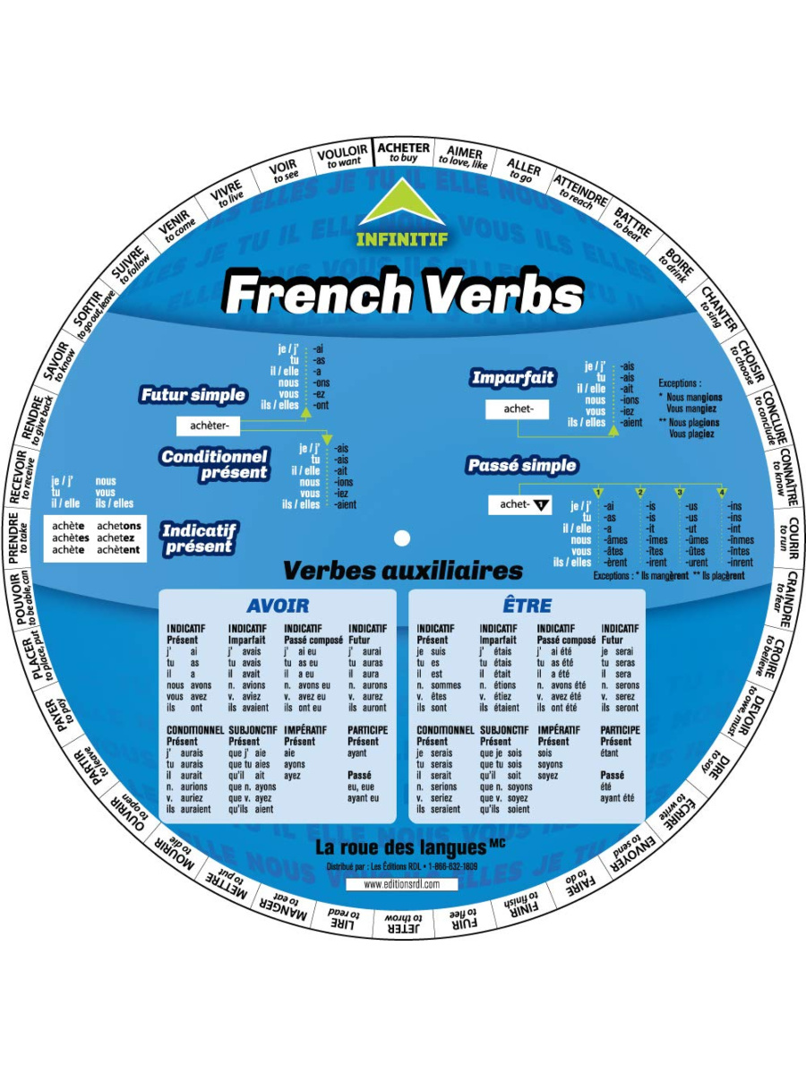 9781897552452(1) French Verbs Wheel - Image 1